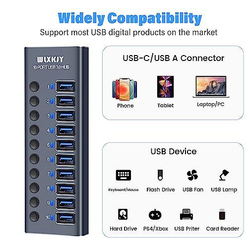 USB3.0 HUB